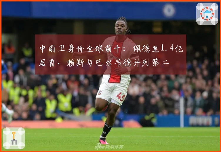 中前卫身价全球前十：佩德里1.4亿居首，赖斯与巴尔韦德并列第二